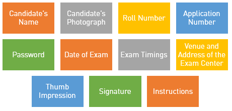 IBPS PO 2020 Admit Card